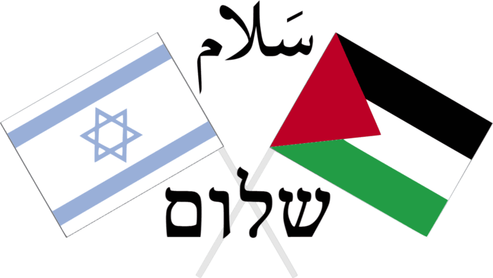 The Arab-Israel Conflict