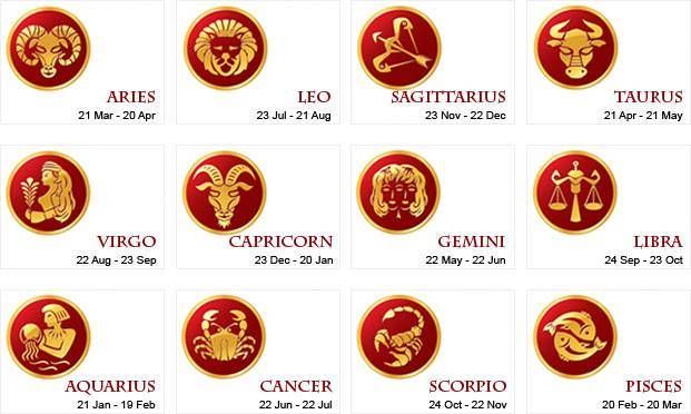 HOROSCOPE!!!!!