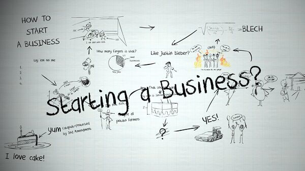 Top 4 Promotional Strategies for Student business