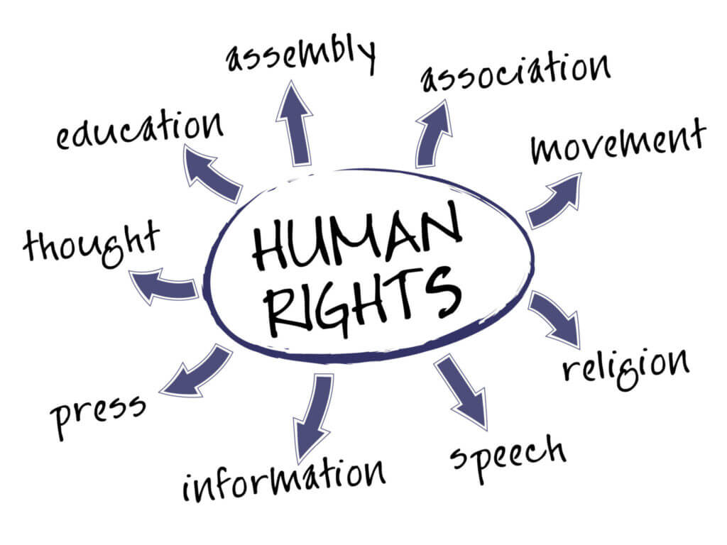 My Take On It: The balance of law must tip towards citizens’ rights