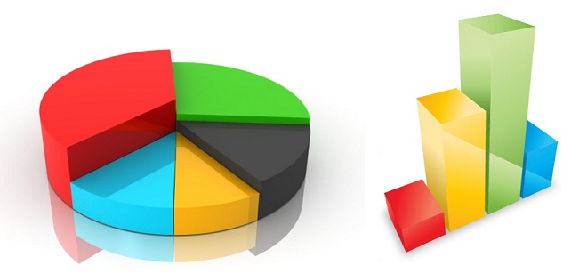 State of the nation: Malawians reflections on political governance