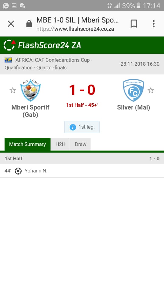Painful defeat for Bullets and Silver in CAF 