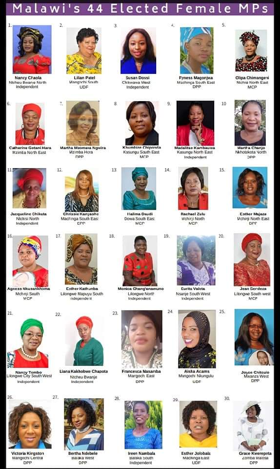 #Malawi2019Votes:Know Malawi’s female lawmakers for 2019-2024