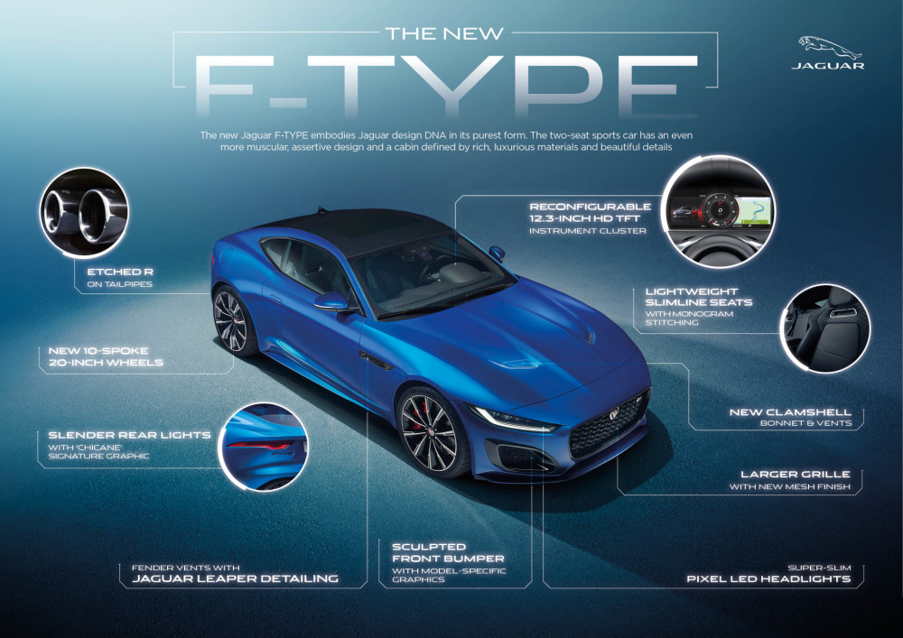Introducing the new Jaguar F-TYPE