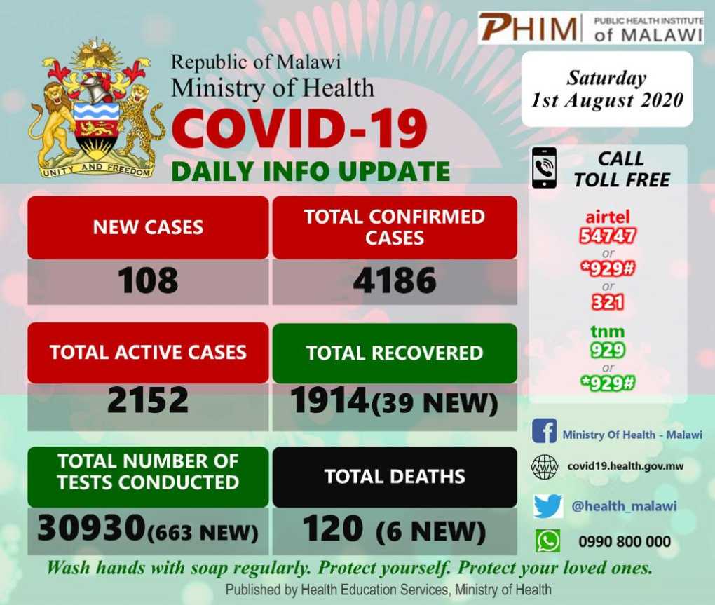 Domasi College being overrun by returnees, some who have tested positive for COVID-19