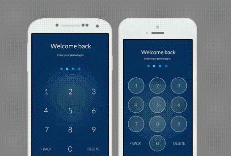 How To Unlock Any Phone Without Putting Password