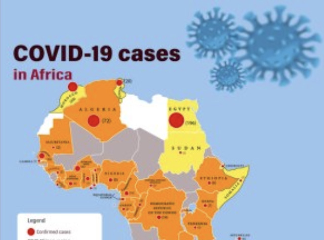 Confronting Human Extinction and Post-Human Approaches to COVID-19 Pandemic in Africa