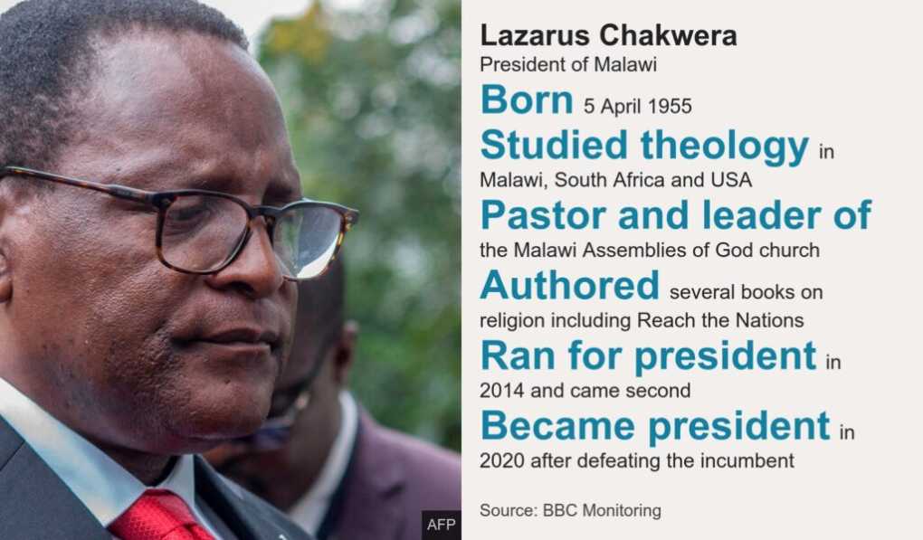 Talking Blues: Prof Kamchedzera interrogates Pres Chakwera’s vexation with the Gordian Knot