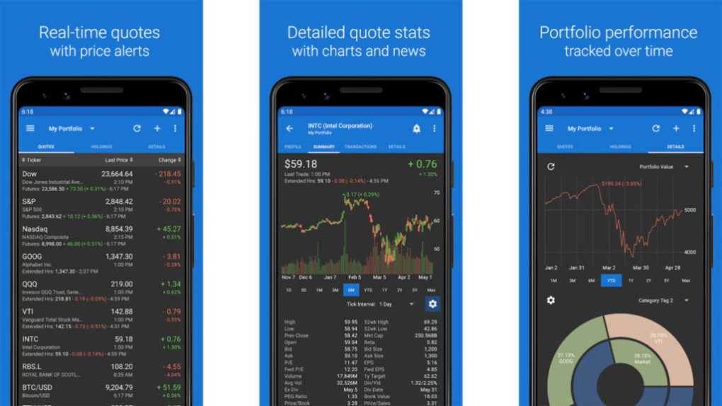 Best Stock Trading Apps Africa