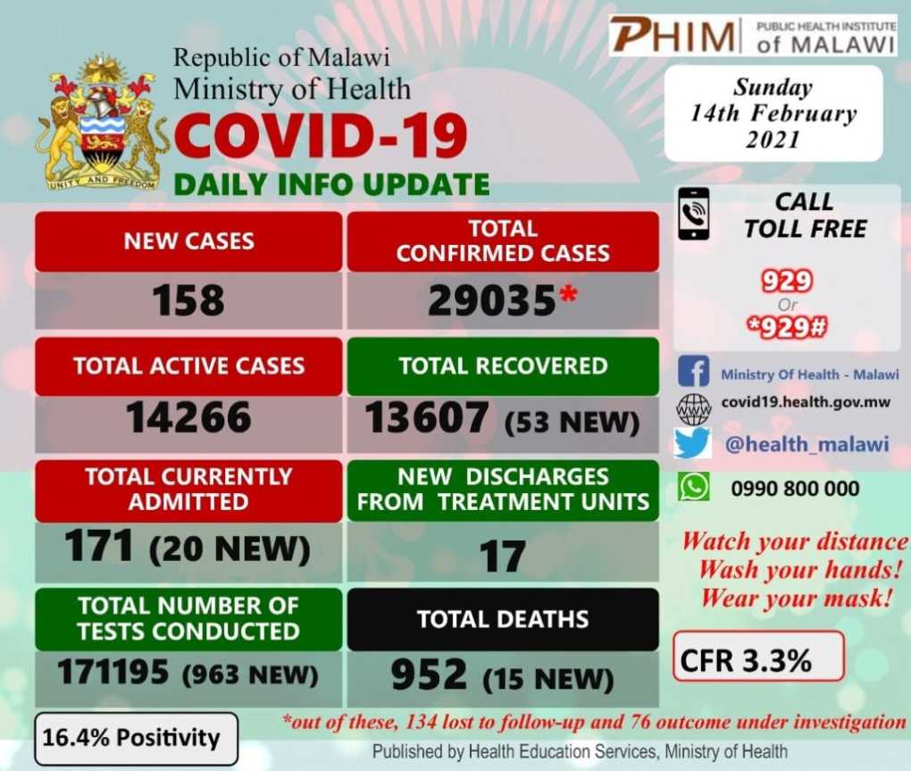 Malawi doctors  appeal for more Covid-19 support as Kamuzu Academy of 1993 donates assorted items to KCH