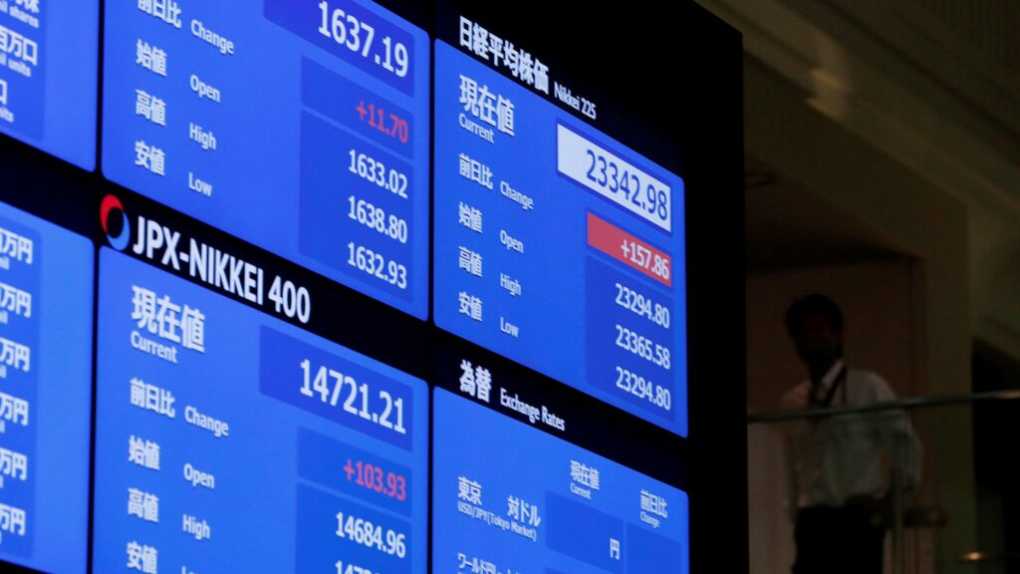 Why Trade In Major Markets?