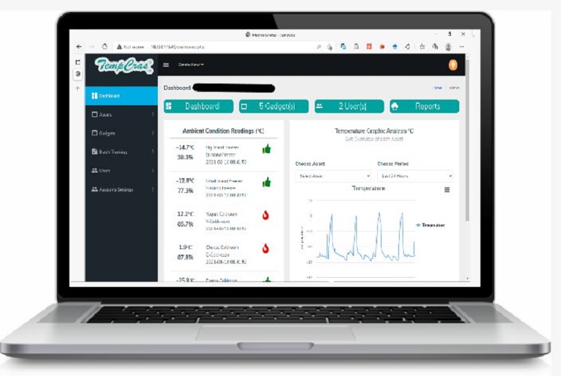 Malawian-made temperature monitoring app hits Sadc region tech market