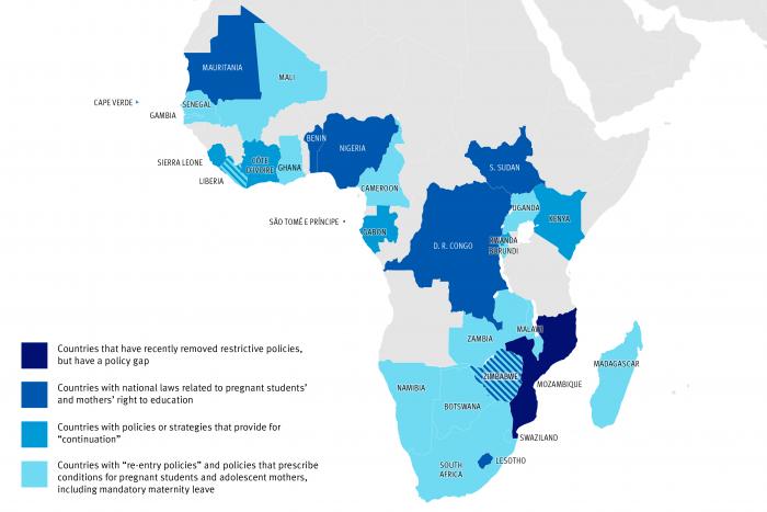 Africa: Rights Progress for Pregnant Students