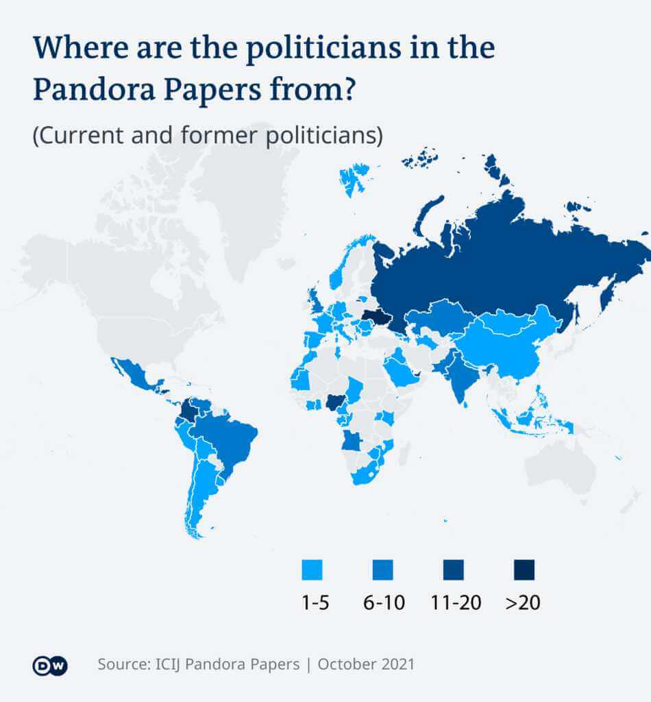 Pandora Papers expose African leaders’ offshore secrets