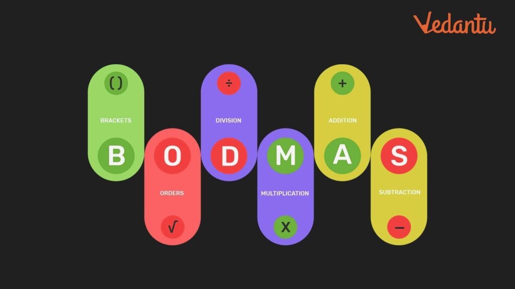 Importance of Bodmas Rule
