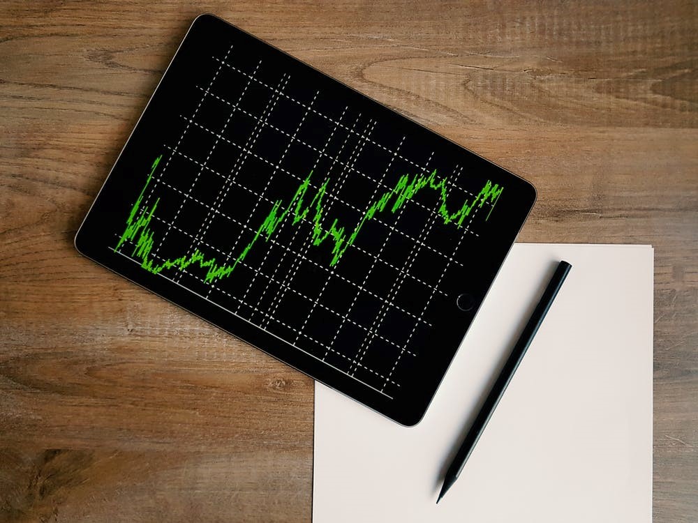 What’s the future looking like for gold trading?