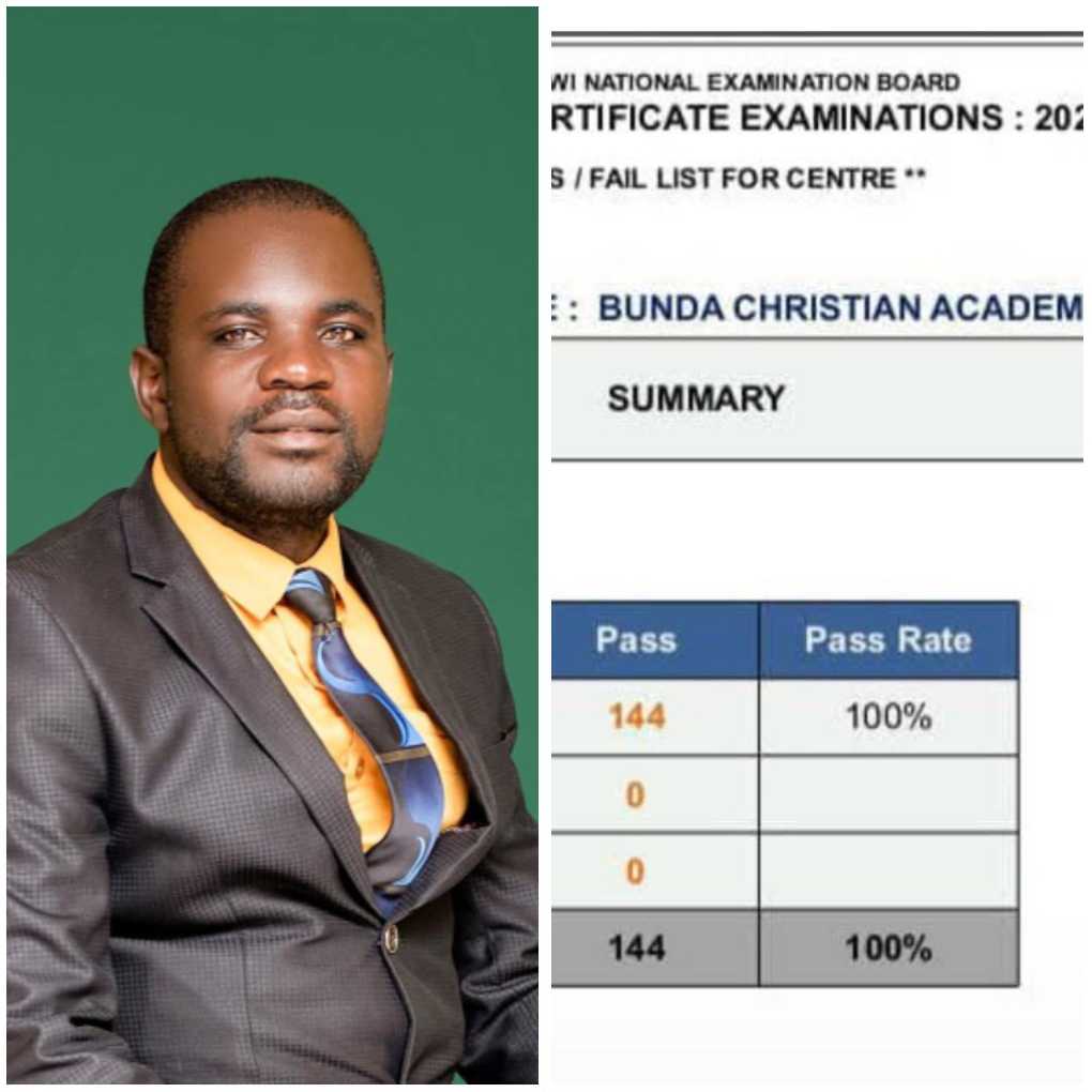 Bunda Christian Academy records 100% pass rate in 2025 JCE results