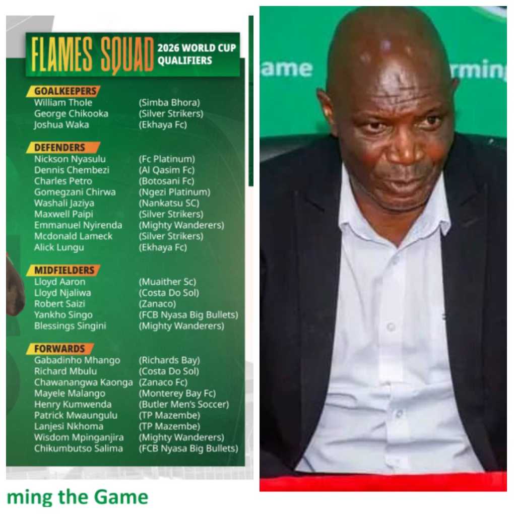 Pasuwa targets winning stats: Flames squad released for crucial World Cup Qualifiers