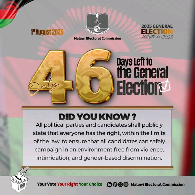 Malawi Votes