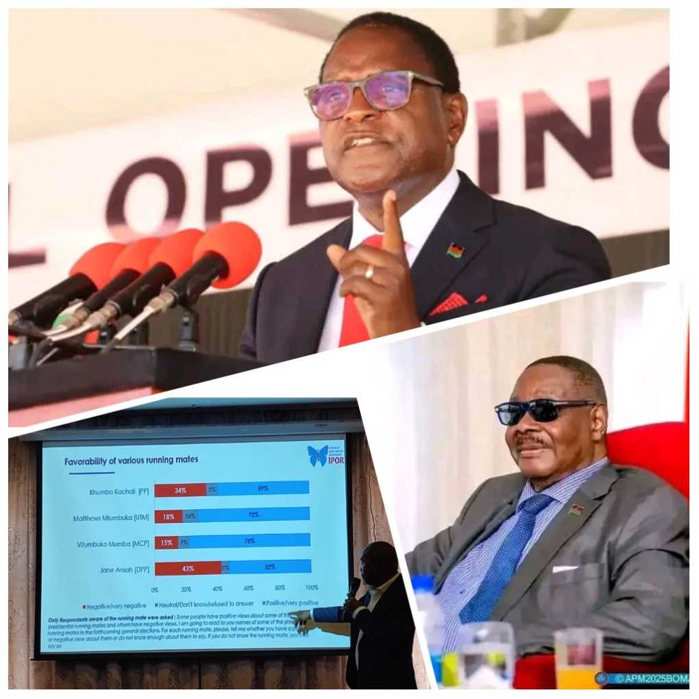 “Chakwera is most recognised presidential candidate”-IPOR survey