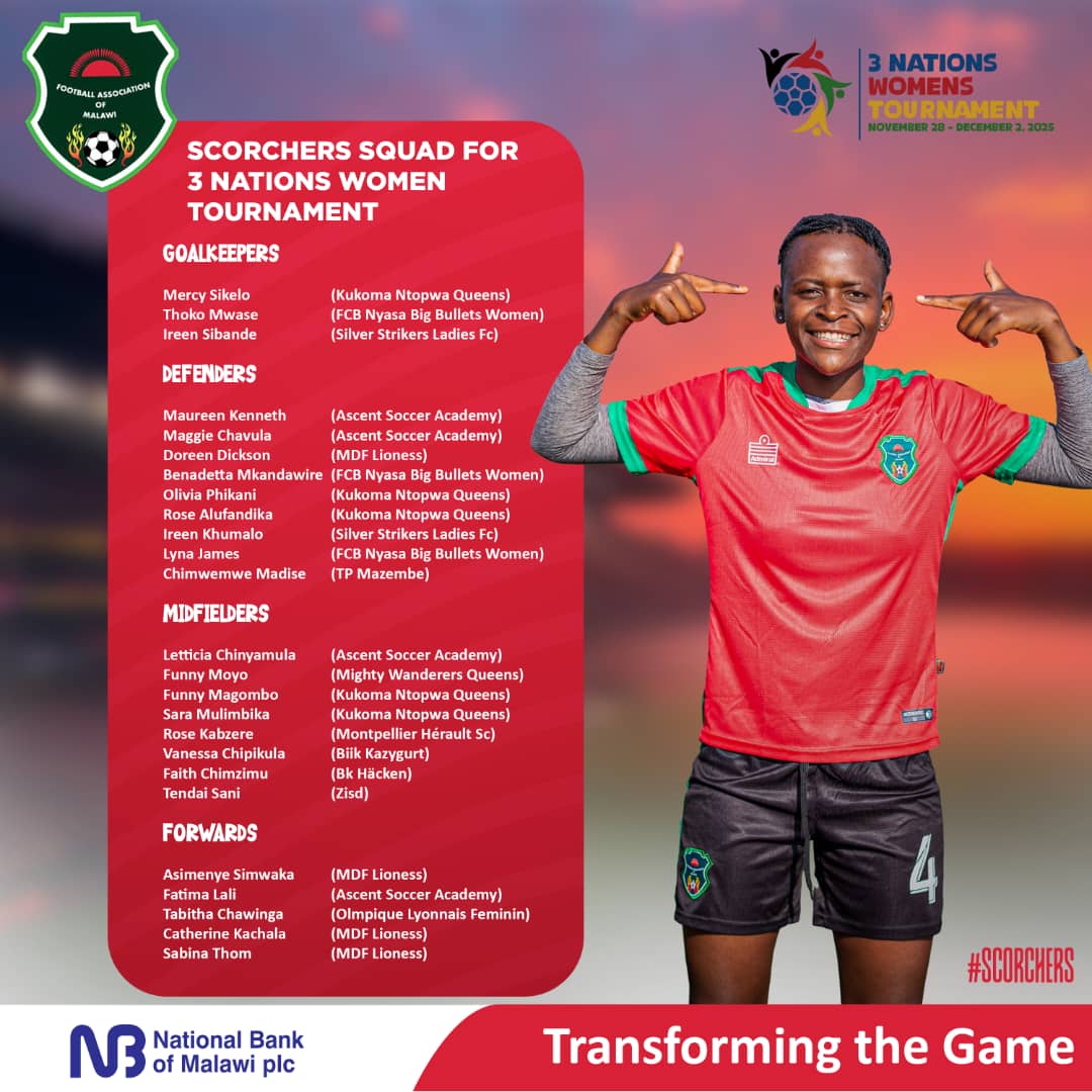 Malawi’s Scorchers coach Fazili maintains core squad for Three Nations Tournament