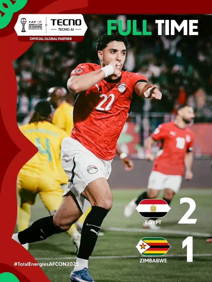 Salah’s last gasp strike lifts Egypt past Zimbabwe in AFCON