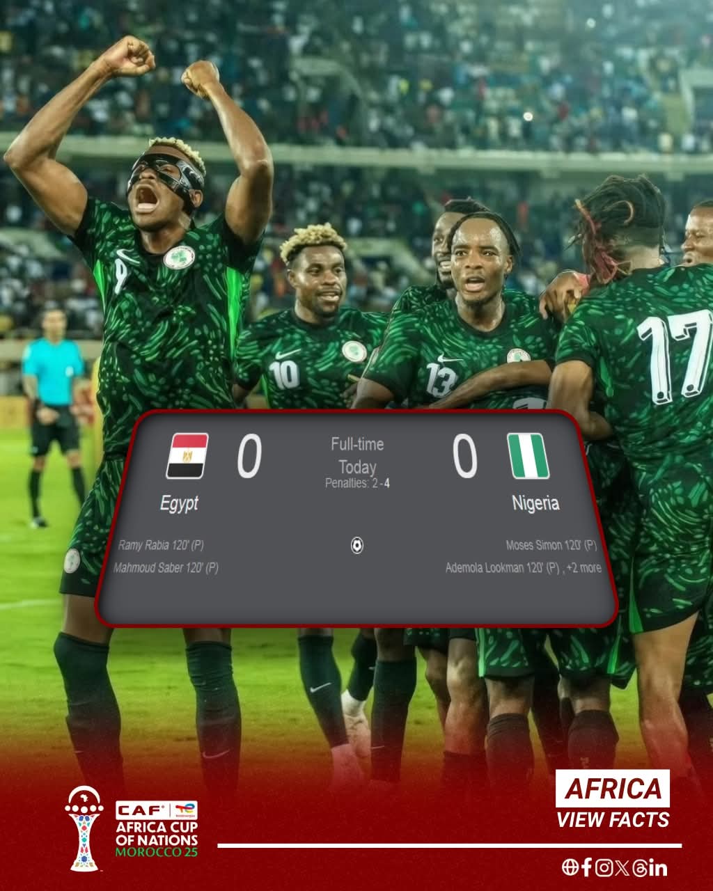 Nigeria clinch AFCON 2025’s third slot