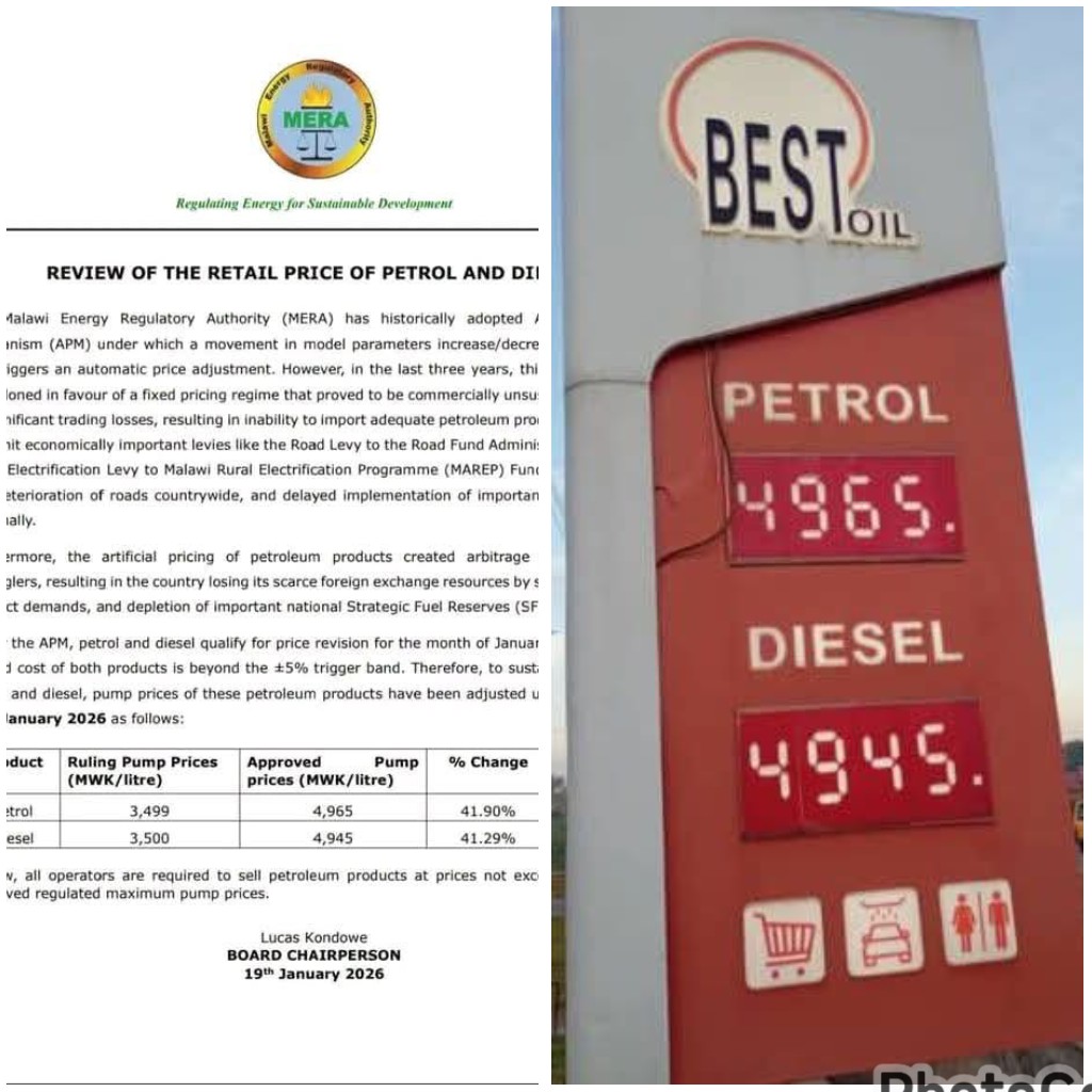 Malawi fuel prices up by 41%