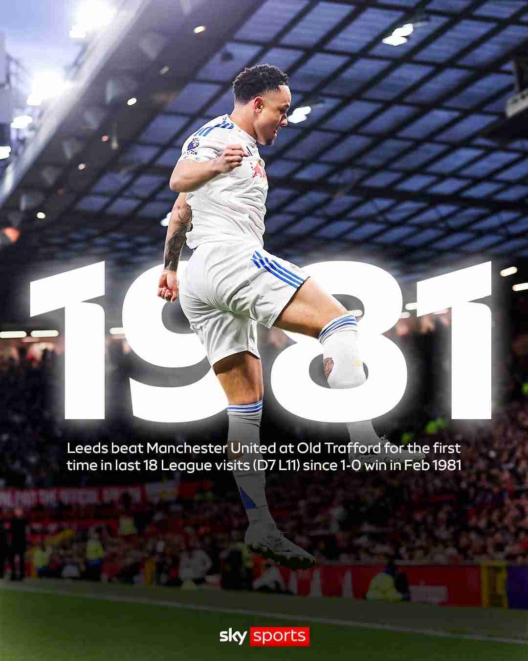 Leeds shatter a 45-year Jinx at Old Trafford with a Noah Okafor’s brace