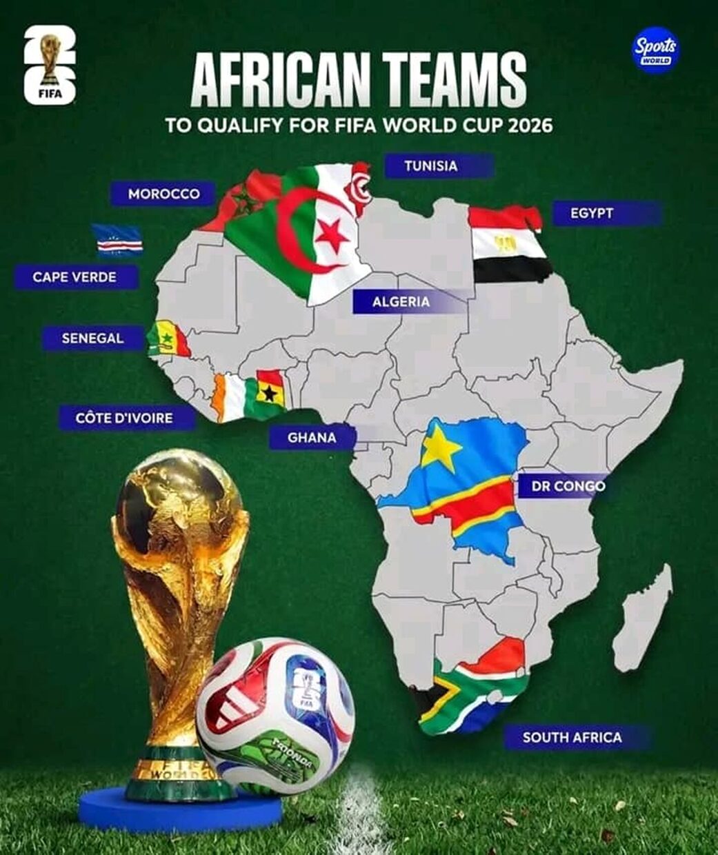world Cup