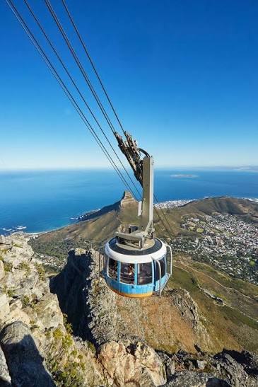 Table Mountain Cableway to Close for Annual Maintenance: What You Need to Know