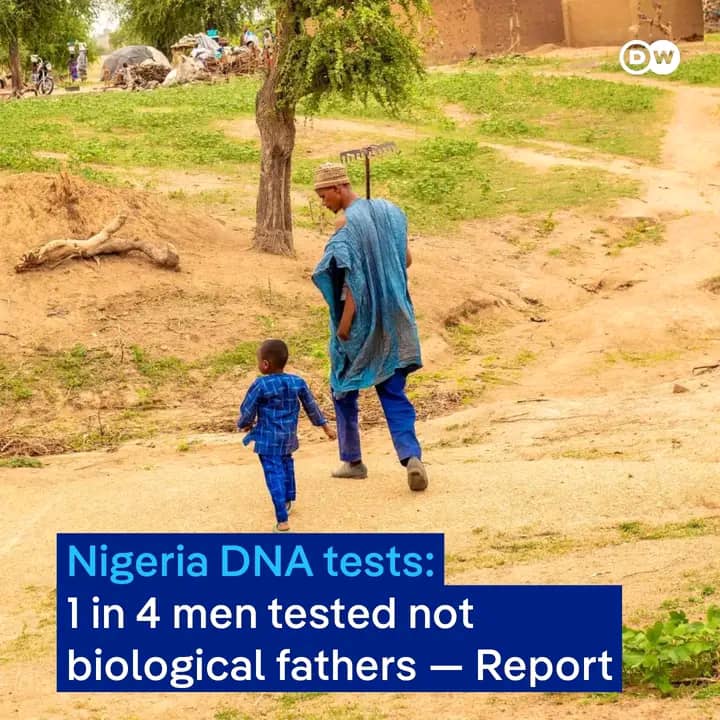 “One in 4 men not biological father”-Nigeria’s DNA report