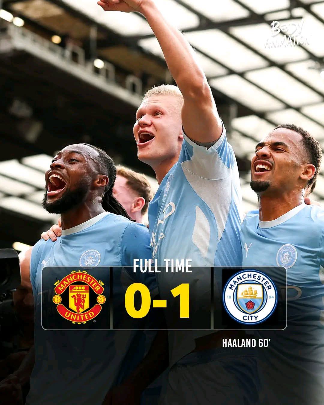 Haaland sinks United in Manchester derby: 2026/27 English Premier League