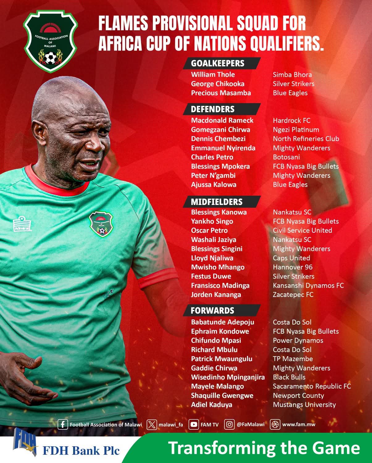 Pasuwa backs Flames