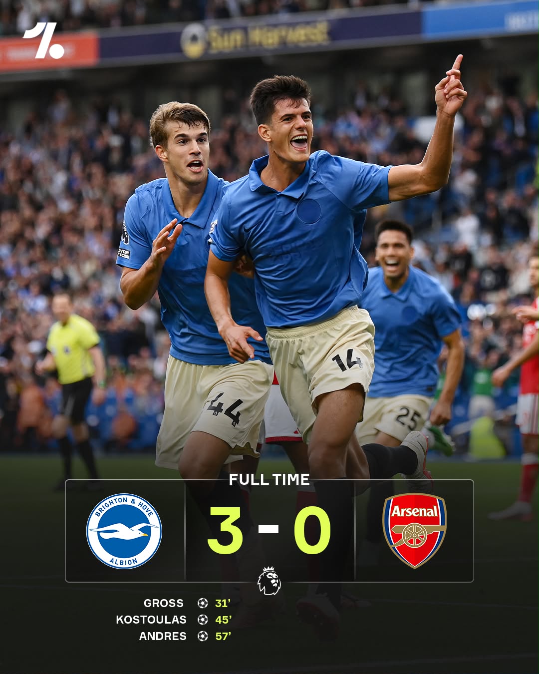Brighton end Arsenal’s perfect start: 2026/27 English Premier League